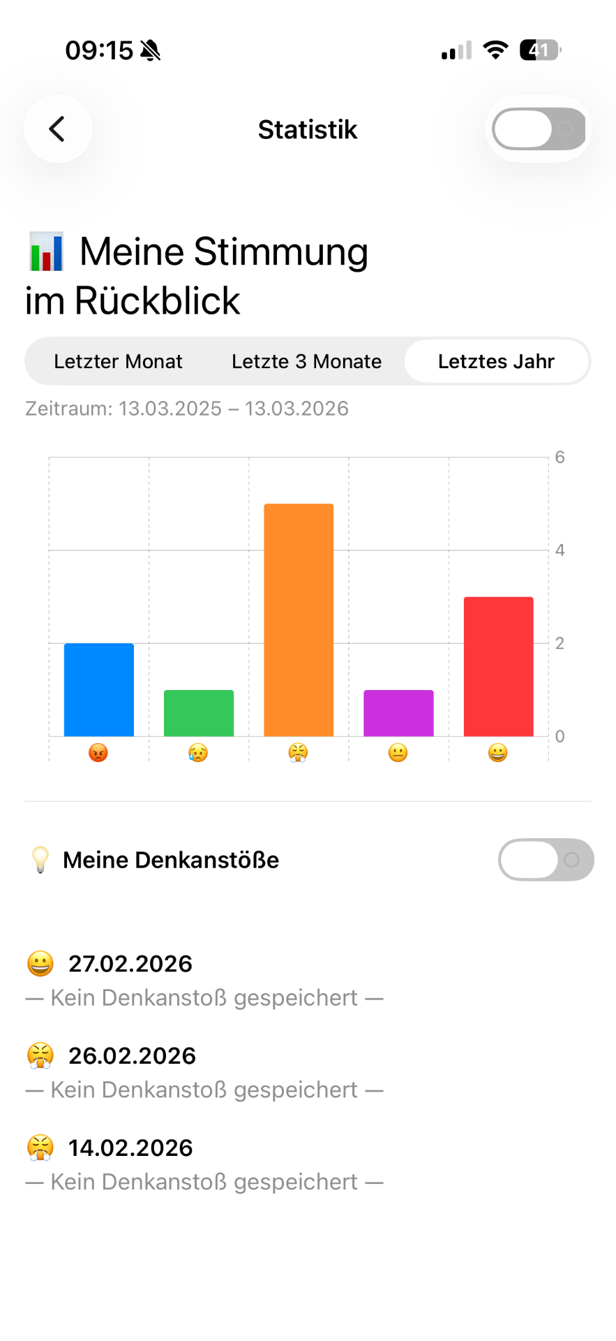Stimmungstracking und Mood Tracker in der Selbstreflexion App Reflect your Day